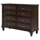 Andover Dresser - Austin's Furniture Depot (Austin,TX)