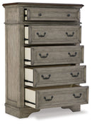 Lodenbay - Five Drawer Chest - Antique Gray