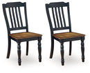 Clorazi - Dining Room Side Chair (Set of 2) - Black / Brown - Austin's Furniture Depot (Austin,TX)