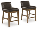 Cabalynn - Upholstered Barstool (Set of 2) - Two-tone Brown