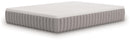 Terra Sleep Firm Mattress - Austin's Furniture Depot (Austin,TX)