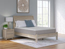 Terra Sleep Firm Mattress - Austin's Furniture Depot (Austin,TX)
