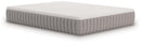 Terra Sleep Firm Mattress - Austin's Furniture Depot (Austin,TX)