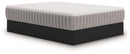 Terra Sleep Firm Mattress - Austin's Furniture Depot (Austin,TX)