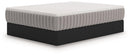 Terra Sleep Firm Mattress - Austin's Furniture Depot (Austin,TX)