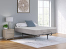 Terra Sleep Firm Mattress - Austin's Furniture Depot (Austin,TX)
