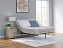 Terra Sleep Firm Mattress - Austin's Furniture Depot (Austin,TX)