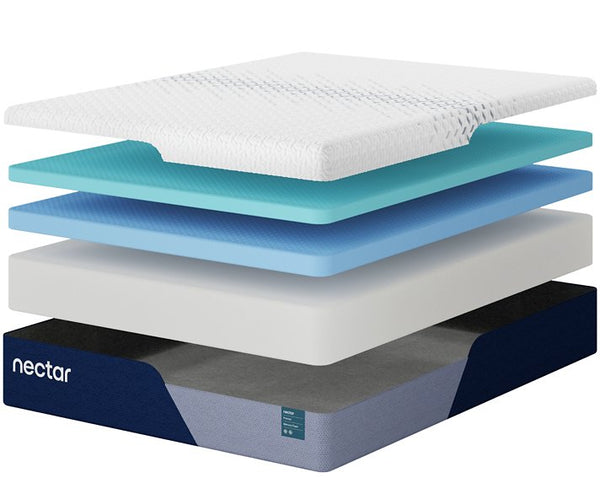 Nectar Premier Memory Foam 5.1 Mattress - Austin's Furniture Depot (Austin,TX)